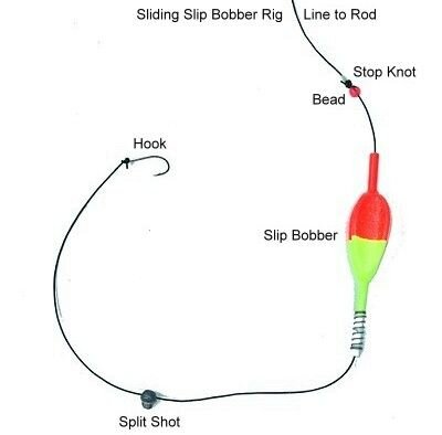 Walleye Monofilament Floating Worm Rigs Colorado # 3 MADE IN