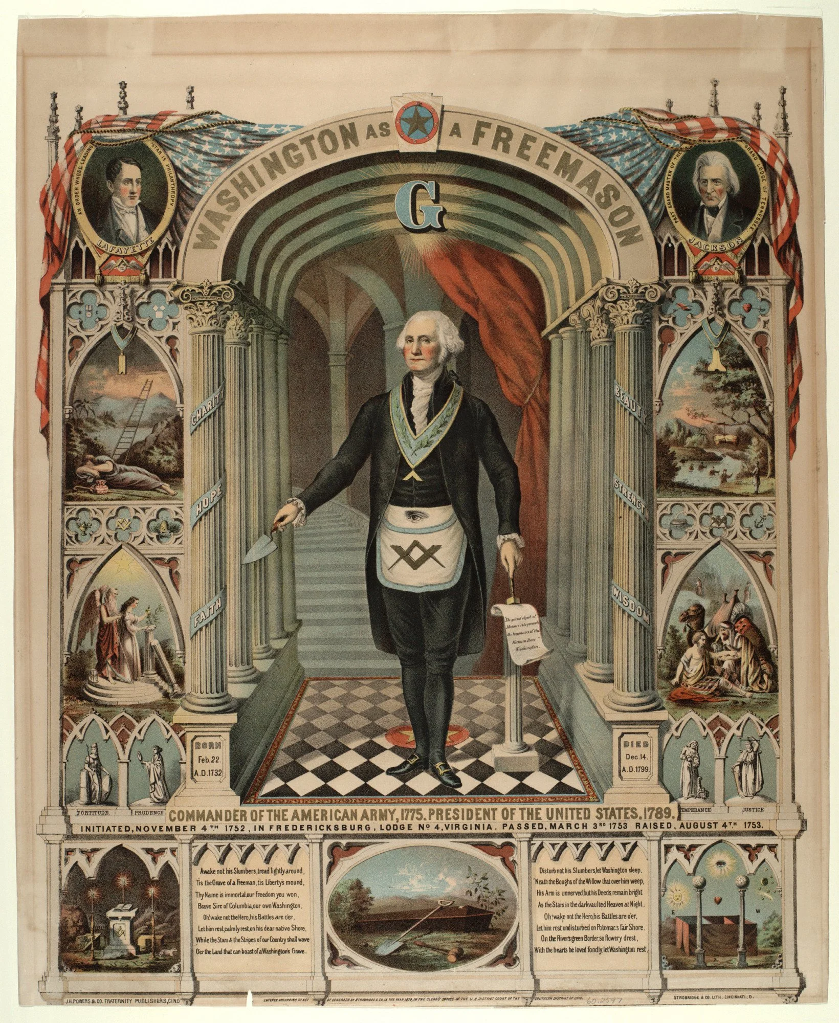 Patriotism and Freemasonry