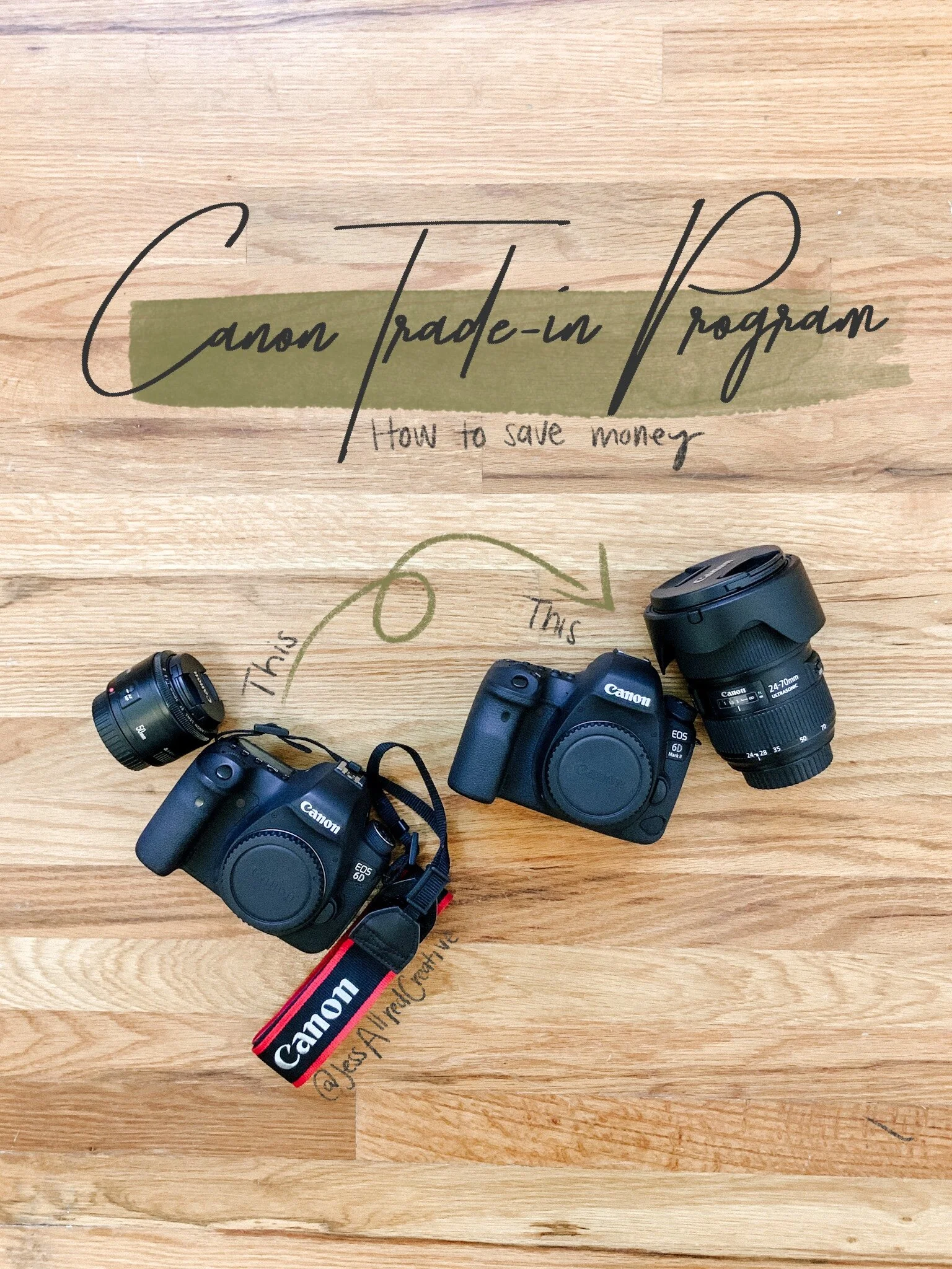 Canon Trade-In Program!