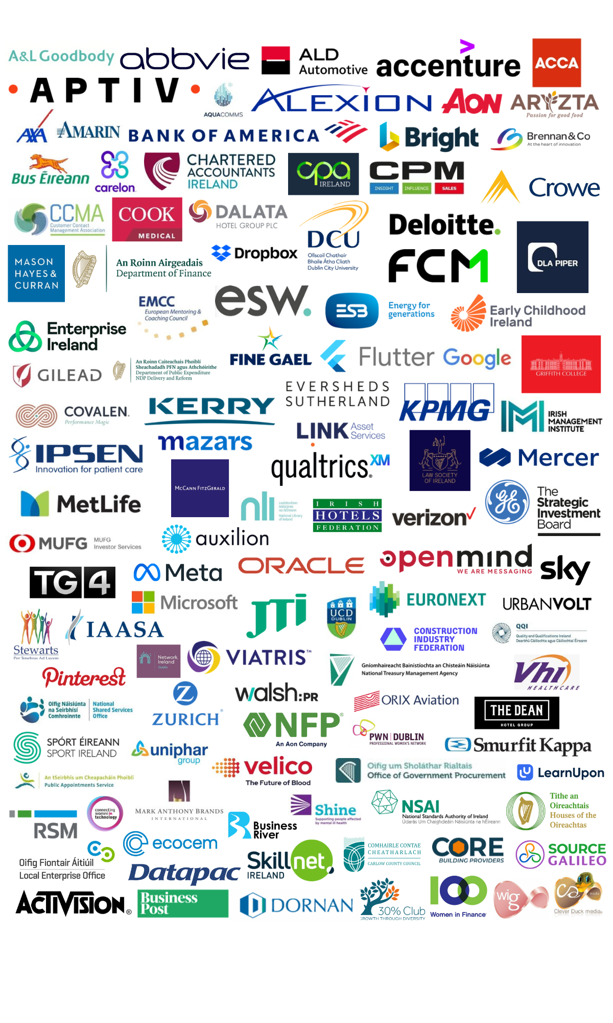 A collage of logos from various companies and organizations, including tech firms, financial institutions, and Irish organizations.