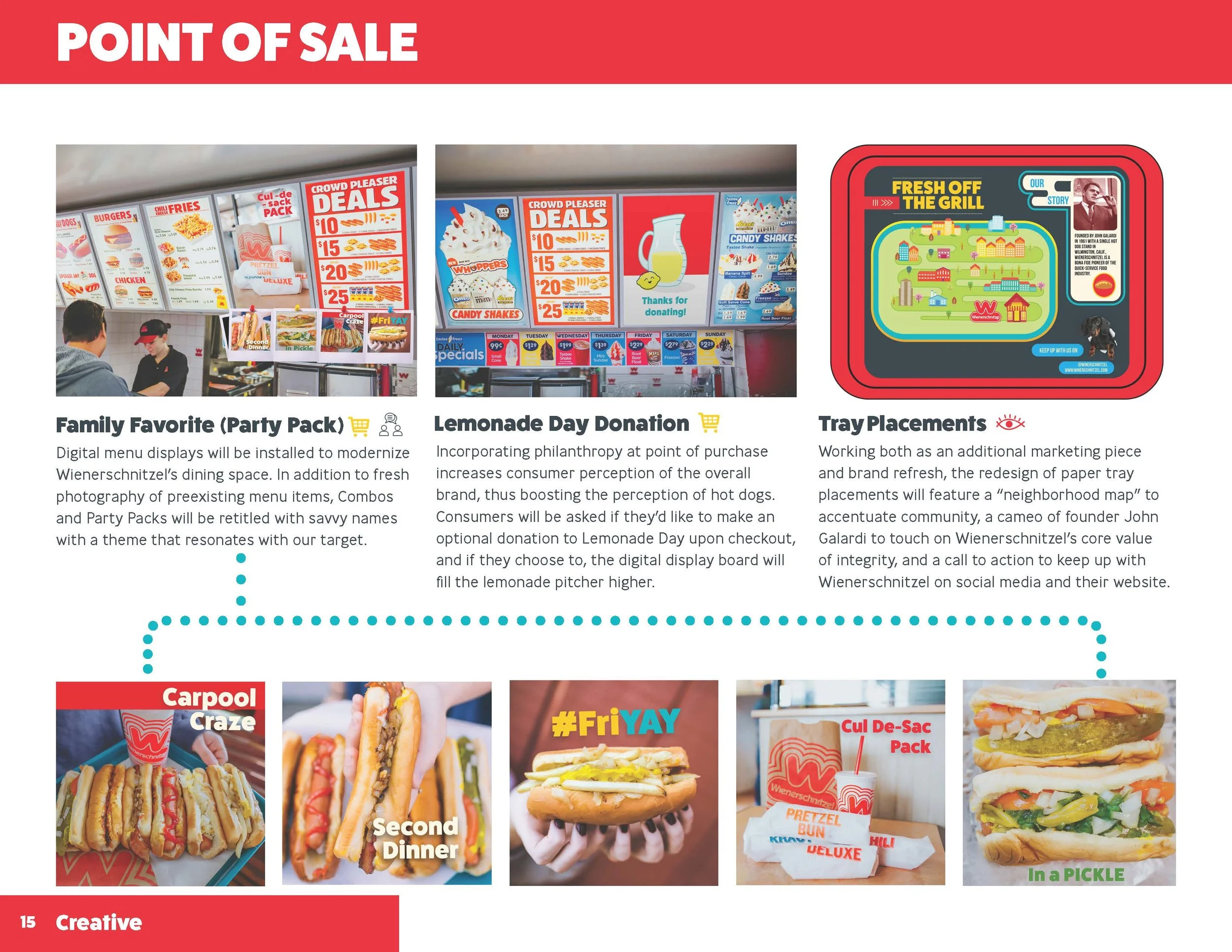 NSAC2019_Team404_Wienerschnitzel_FinalPlansBook_Page_16.jpg