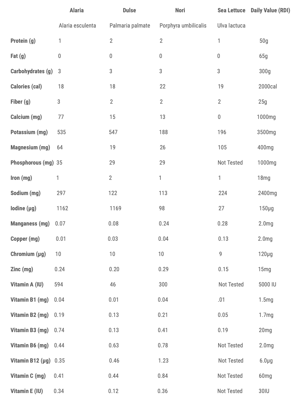 Screen Shot 2019-10-08 at 9.56.54 PM.png