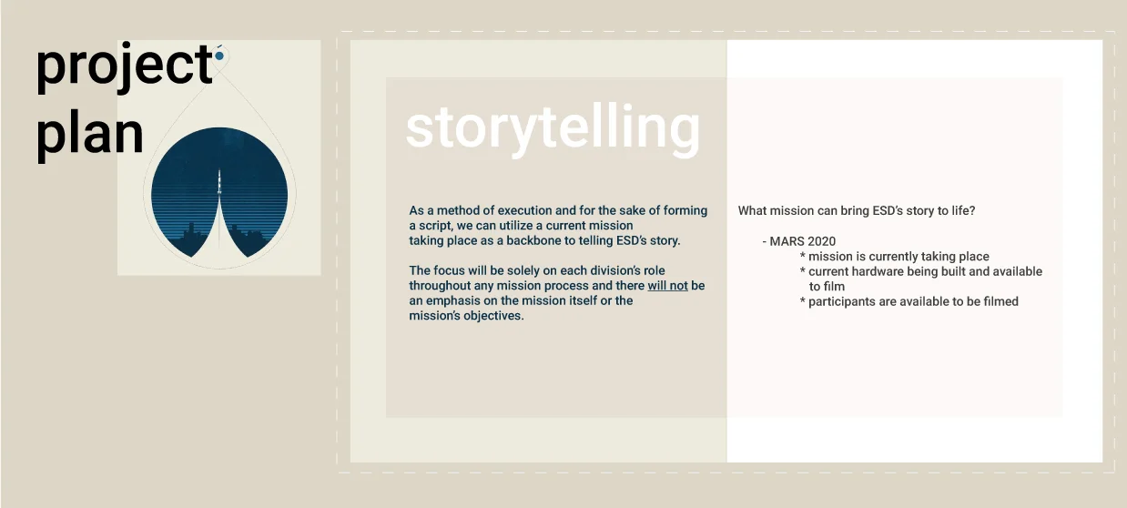 *excerpt slide from presentation deck on process