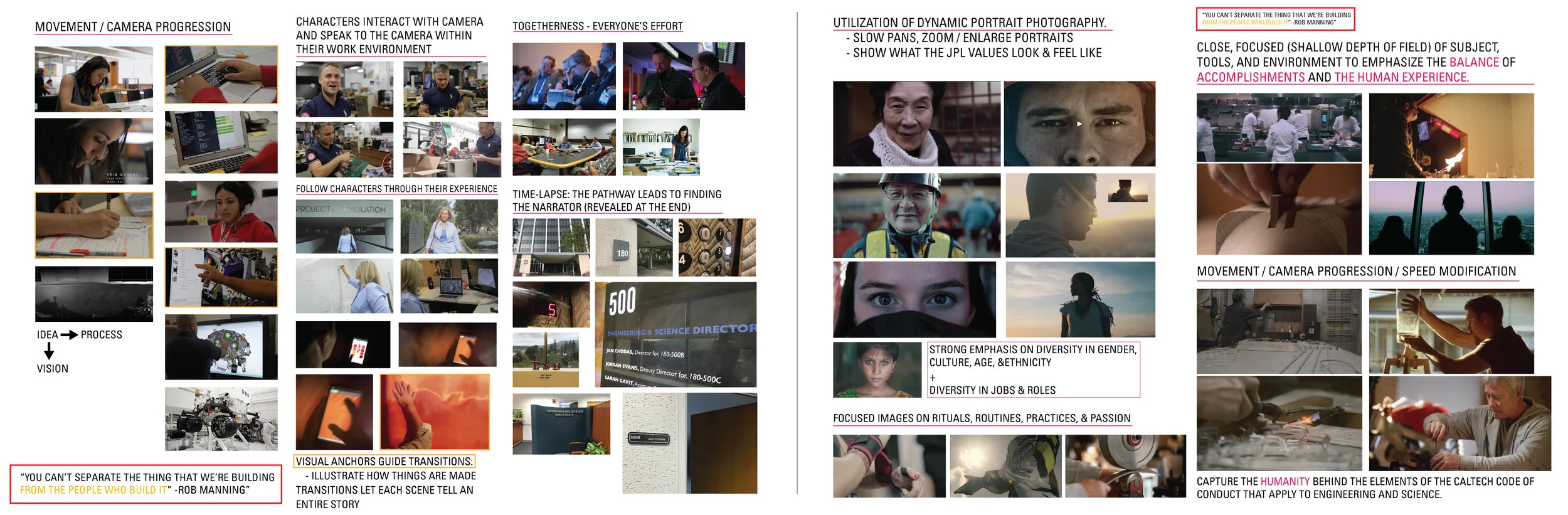 ESD-Storyboard-01.jpg