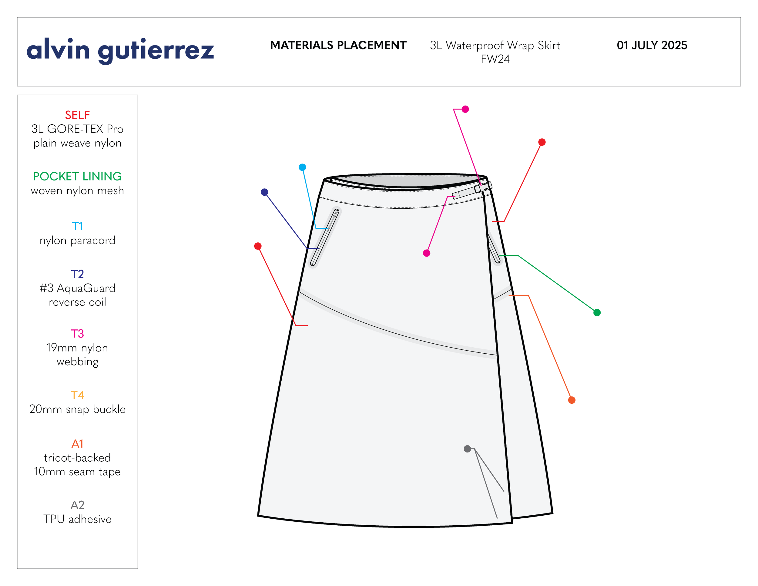 3Lskirt techpack 2 july 9 - letter size-04.png