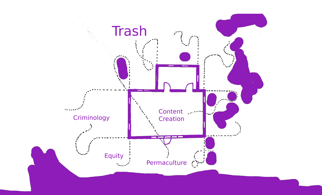 Maybe you don't want to design buildings