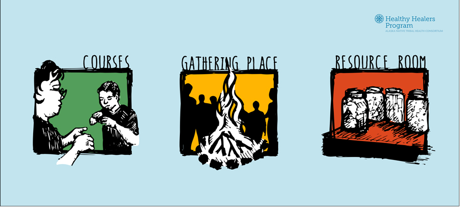 Healthy-Healers-Prelim-Web-Buttons_v2.jpg
