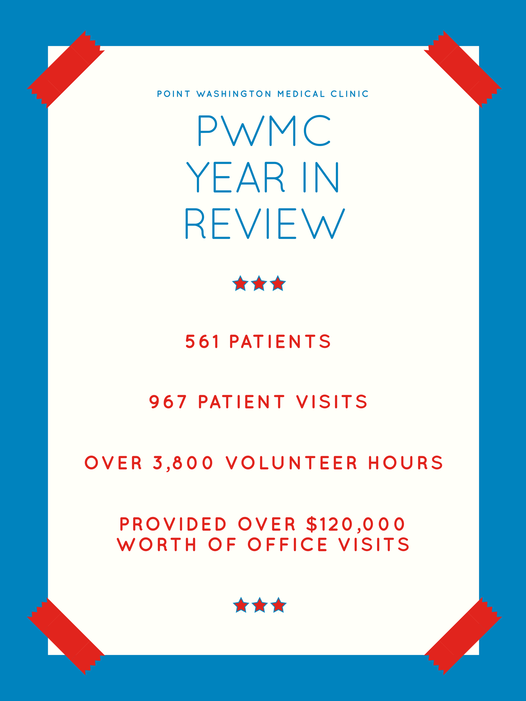 year-in-review.png
