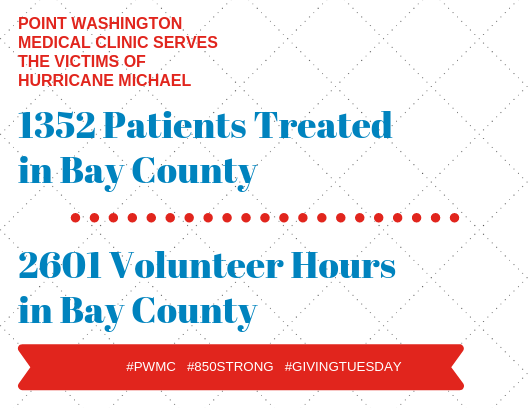 POINT WASHINGTON MEDICAL CLINIC SERVES THE VICTIMS OF HURRICANE MICHAEL (1).png