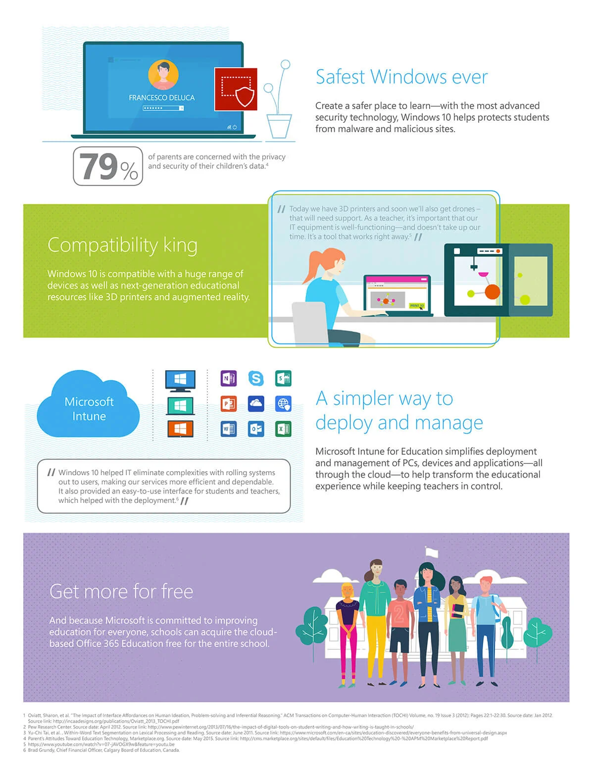 Infographic pg 2.jpg