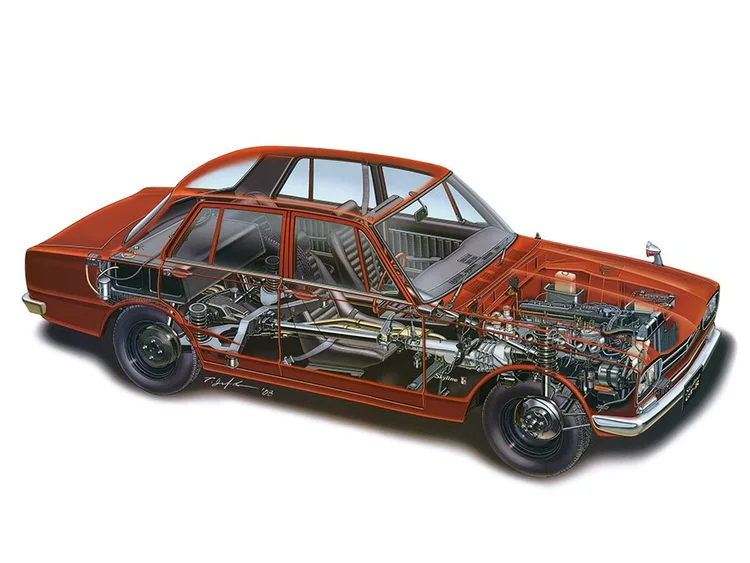 Pgc Cars Nissan PGC-10 Skyline 2000 GT-R Guide — Supercar Nostalgia