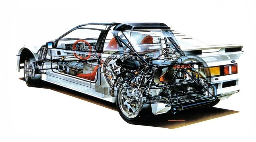 Ford RS200 Guide — Supercar Nostalgia