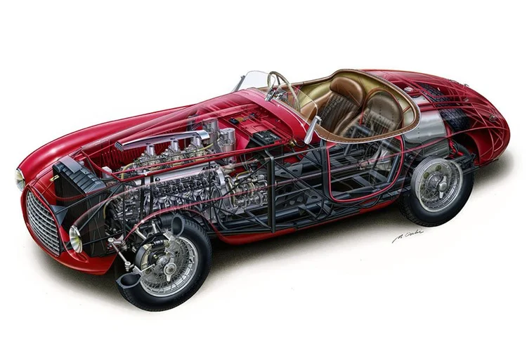 Ferrari 166 Mille Miglia Guide — Supercar Nostalgia