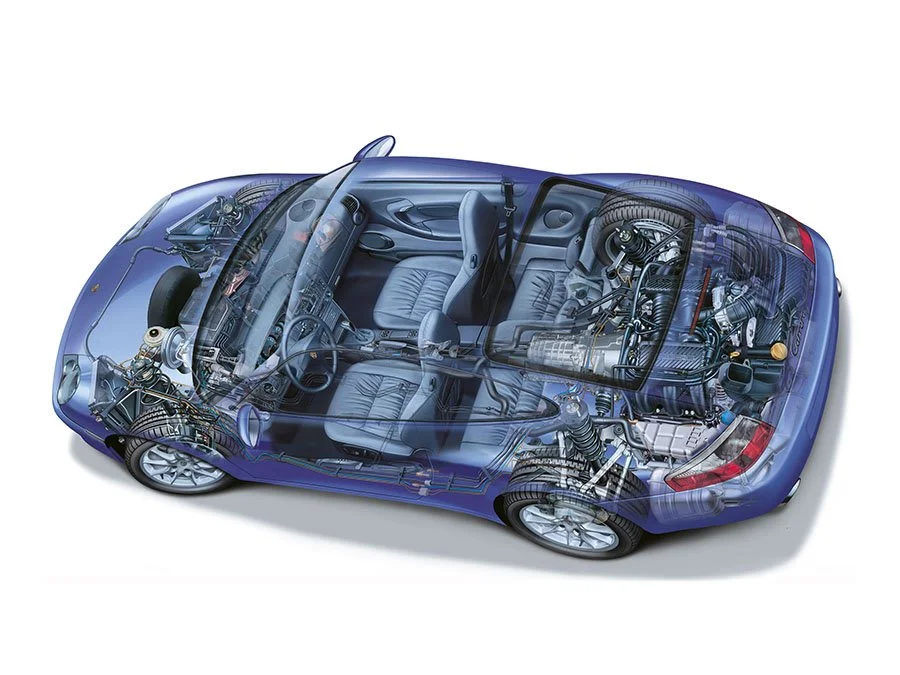 Porsche 911 3.6 Carrera (996.2) Guide — Supercar Nostalgia