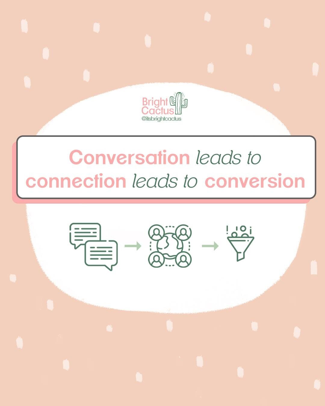 It's time brands stop forgetting the "social" in "social media"! 

The big brands doing well online are the ones that aren't afraid to start a discussion. Not every post needs to be (or should be!) just about your product or servi