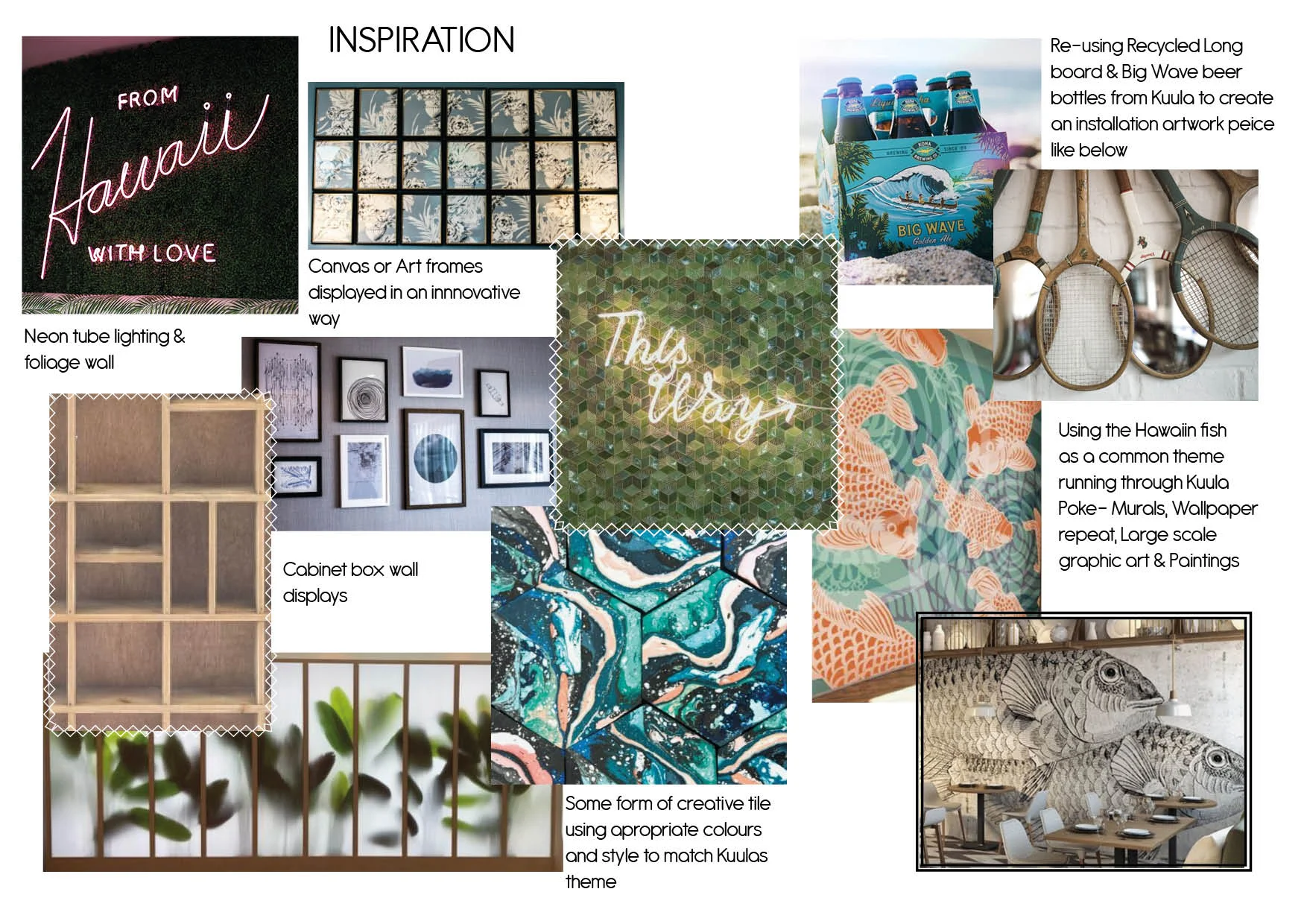 Moodboard finished - Copy.jpg