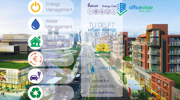 Smart City Symposium