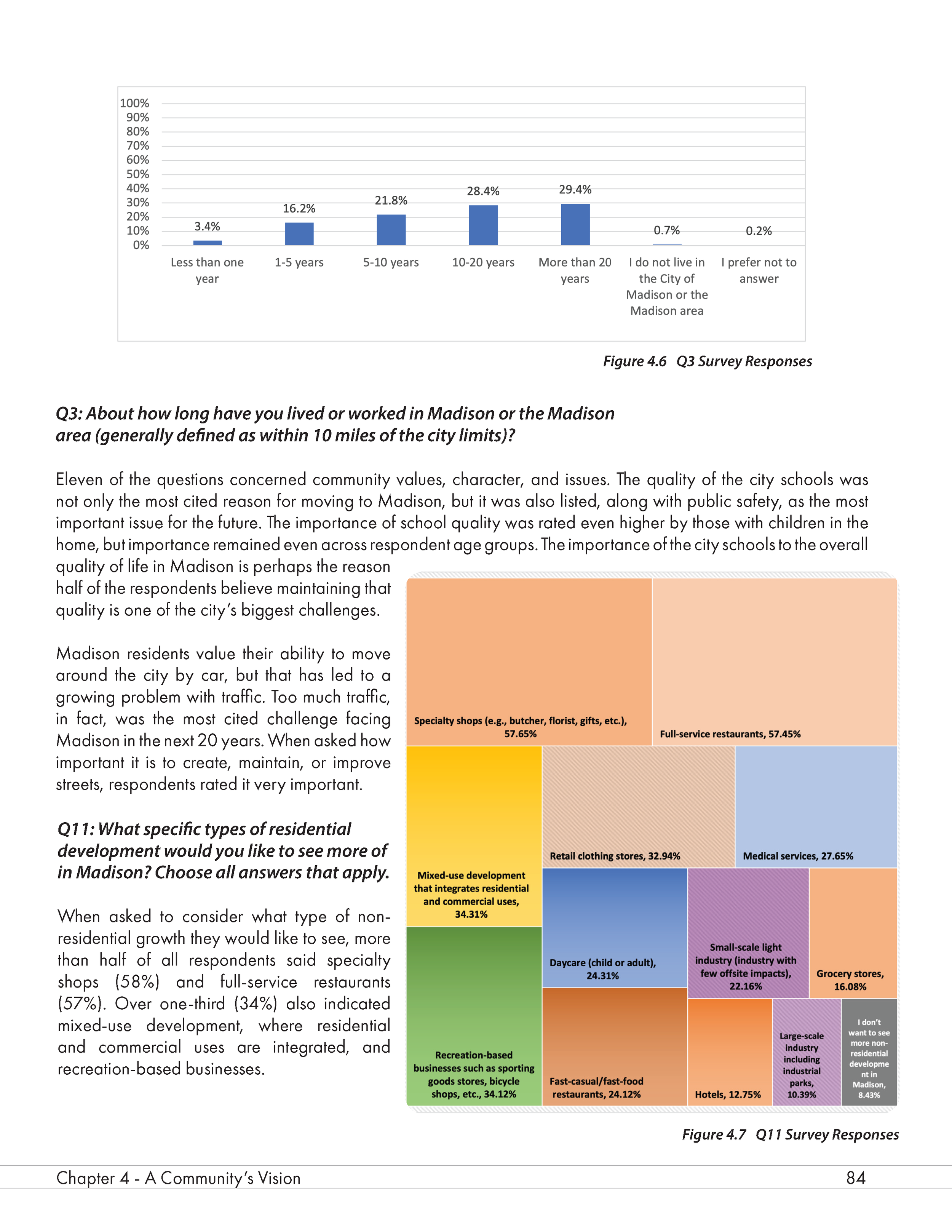 Chapter 4 - A Community's Vision_rev_Page_07.png