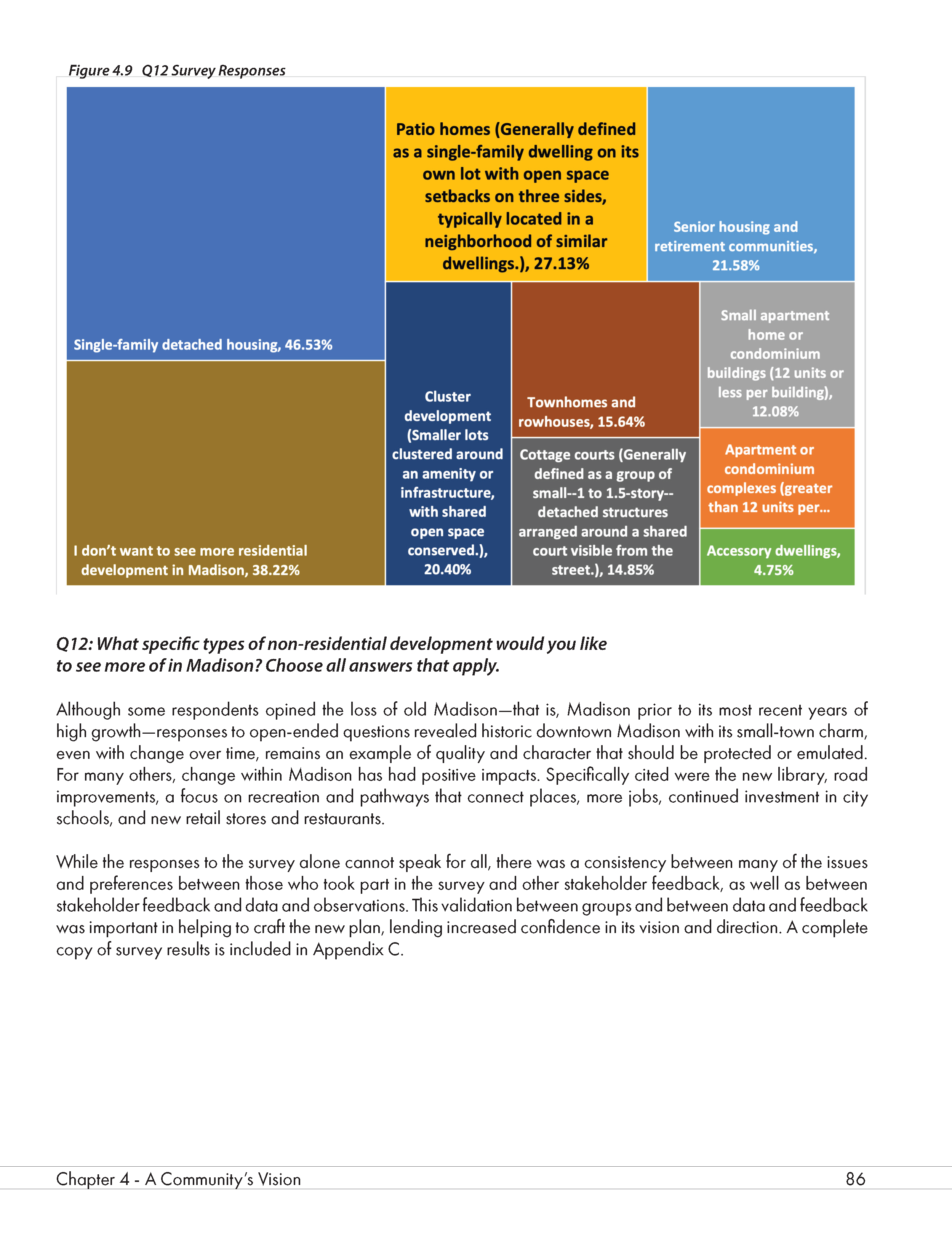 Chapter 4 - A Community's Vision_rev_Page_09.png