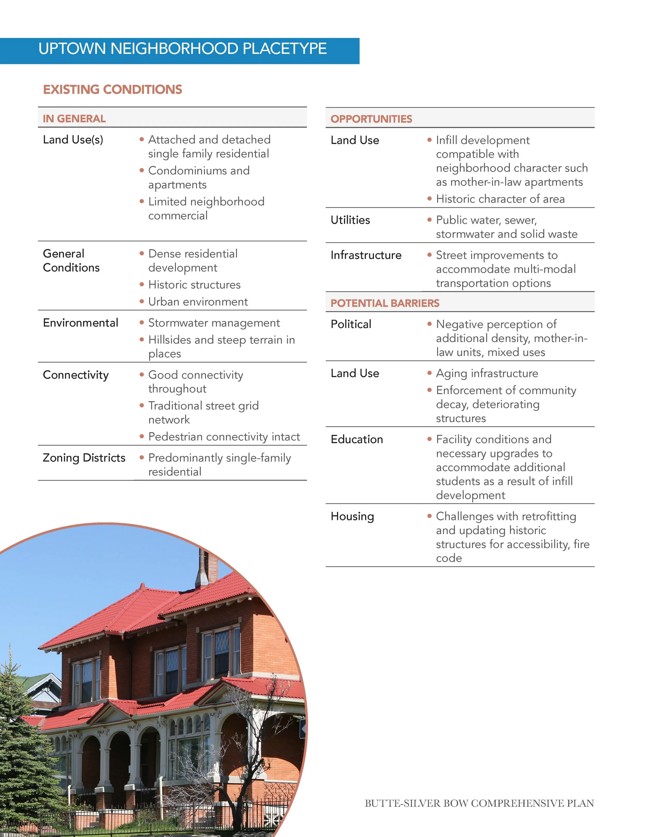 FINAL Butte Silver Bow Comprehensive Plan_Page_04.jpg