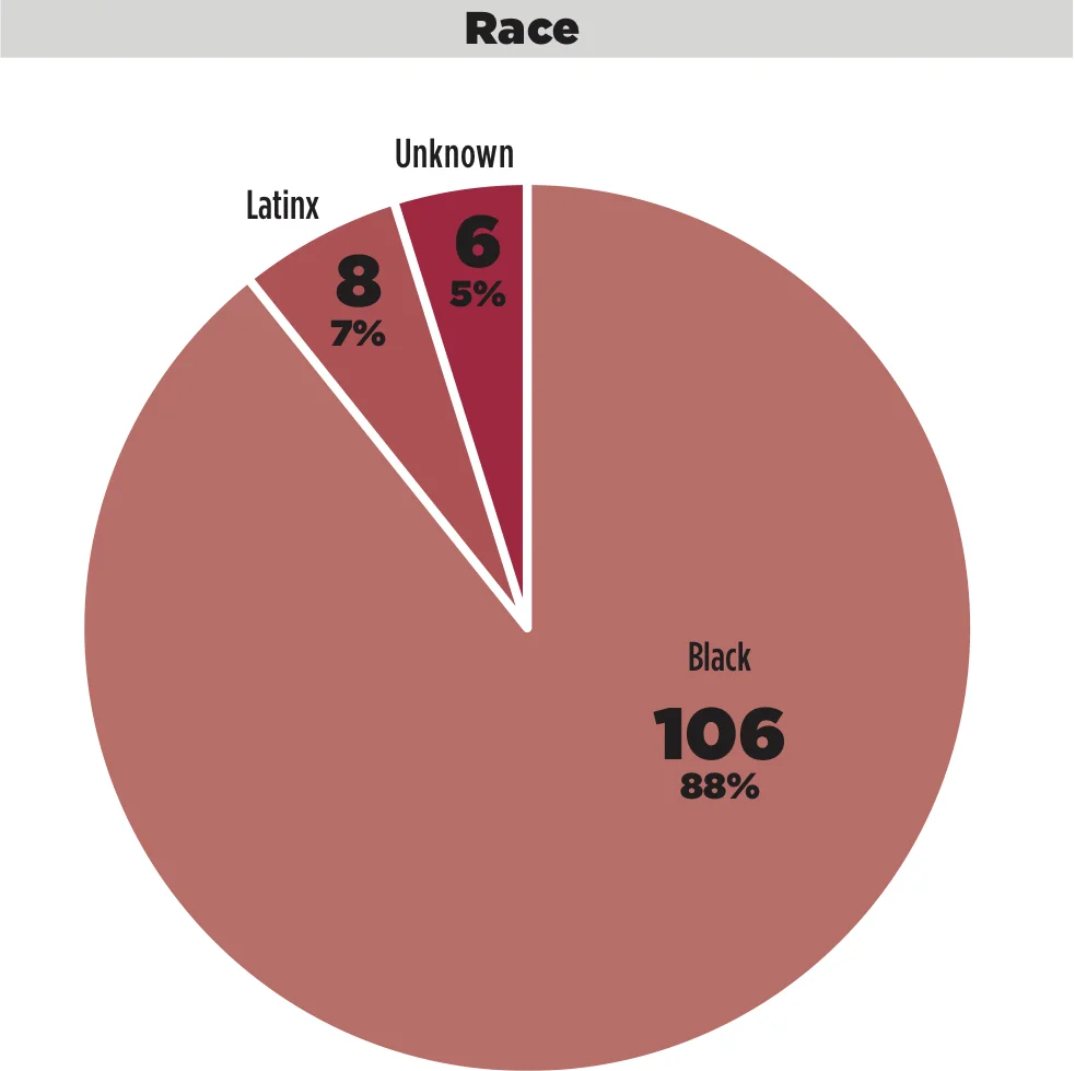 Race.jpg