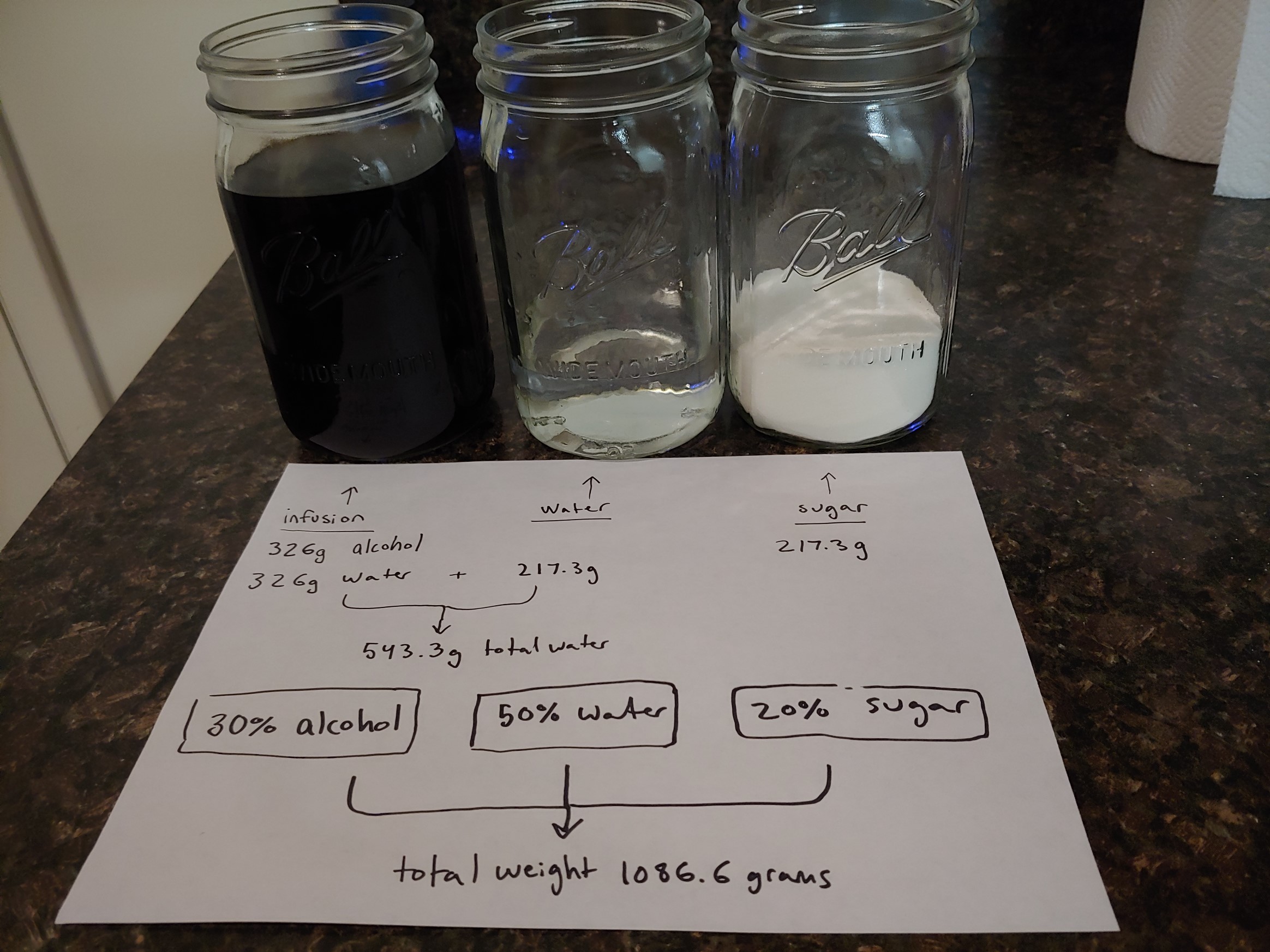 3 ingredients laid out.jpg