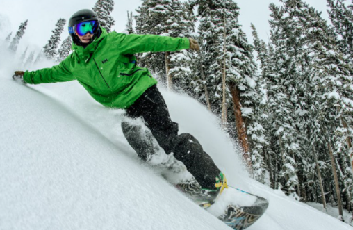 Deep shoulder turns using your shoulder blades to initiate them