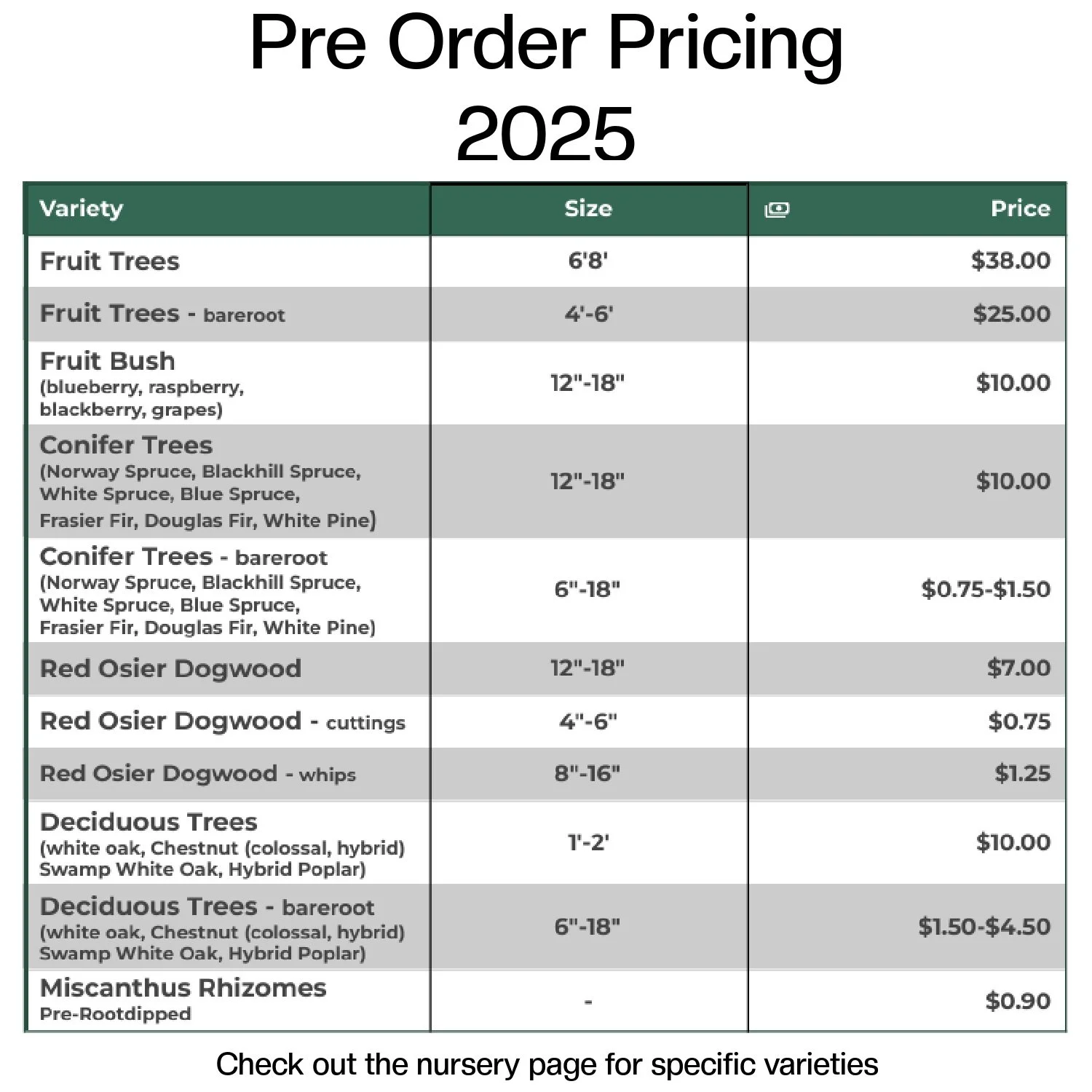 Full Spectrum Products — Shop — Harper Growing Solutions