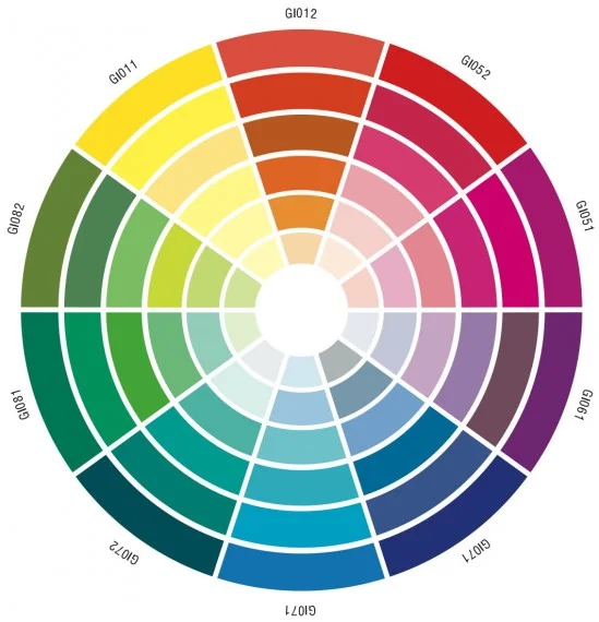 roue-graphit-549x570.jpg