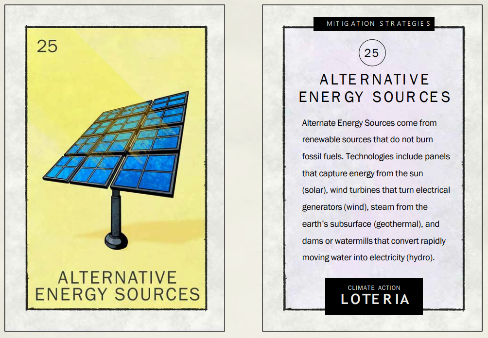 #25 Alternative Energy Sources .png