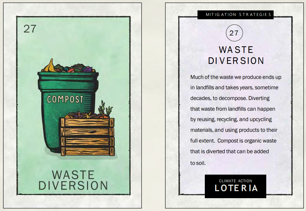 #27 Waste Diversion .png