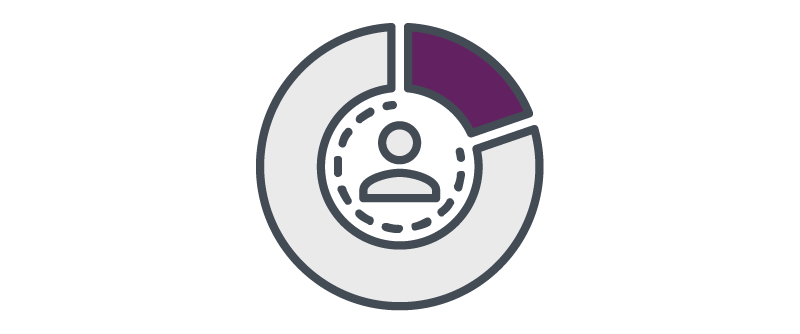 Finance Security Icon