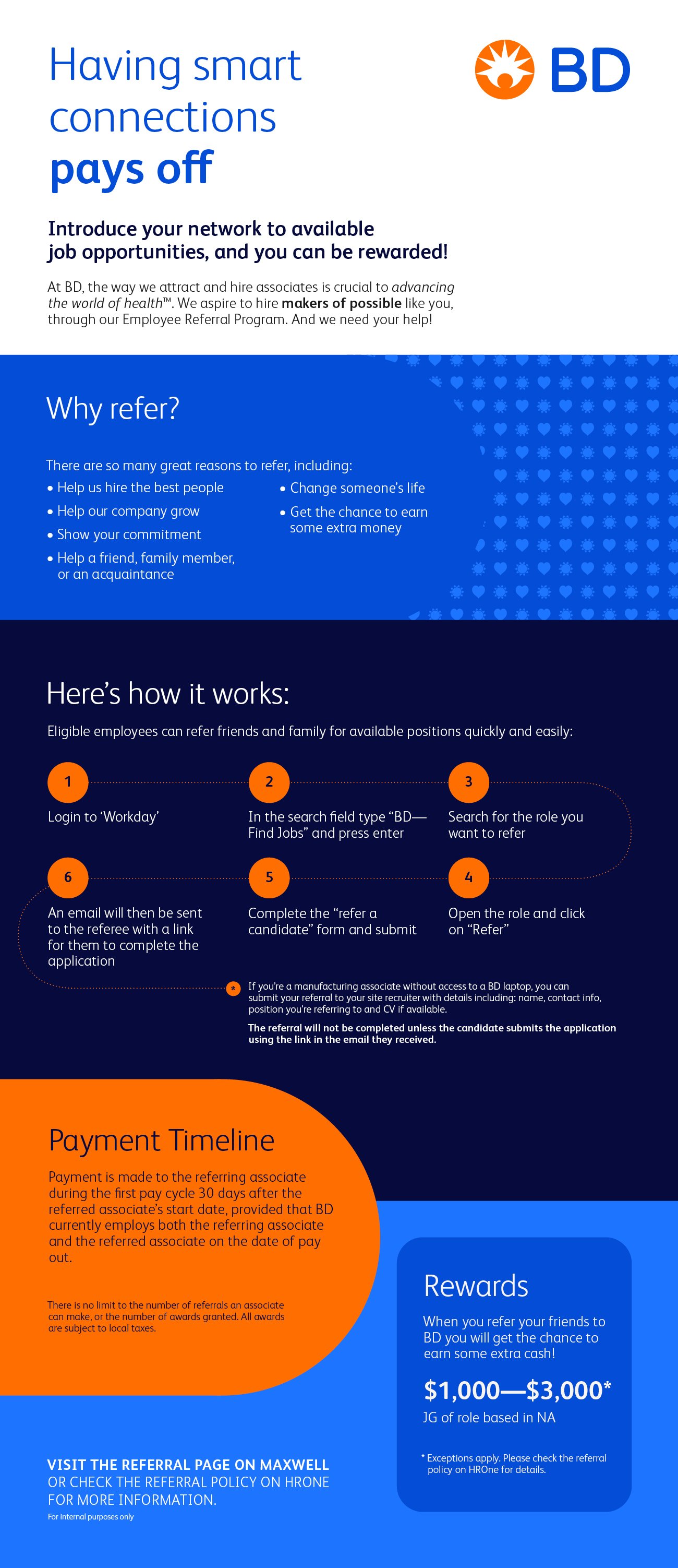 9079_BD_Toolkit_ISC-EVP_Infographic_ERP.jpg