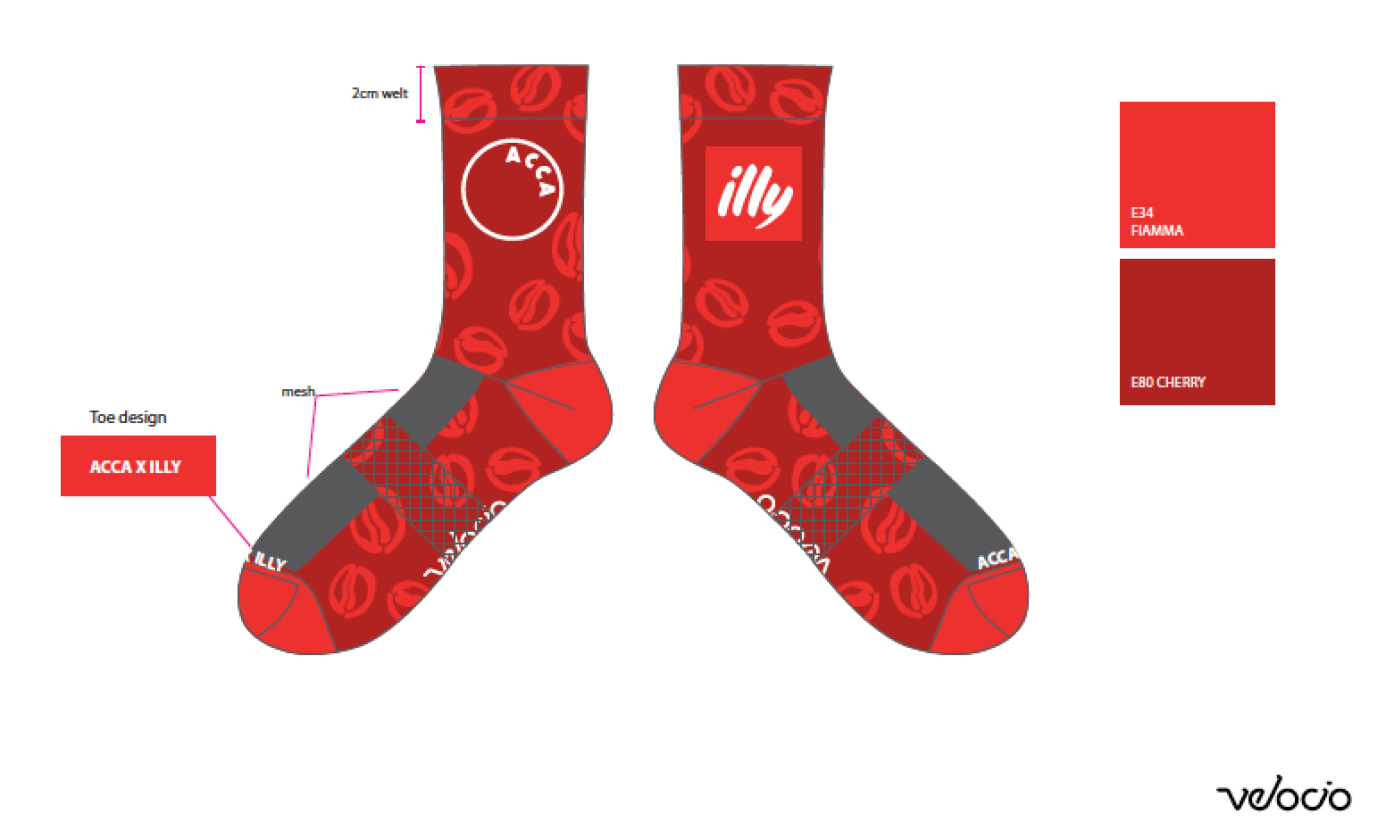 Screen Shot 2021-01-06 at 10.06.41 AM.png