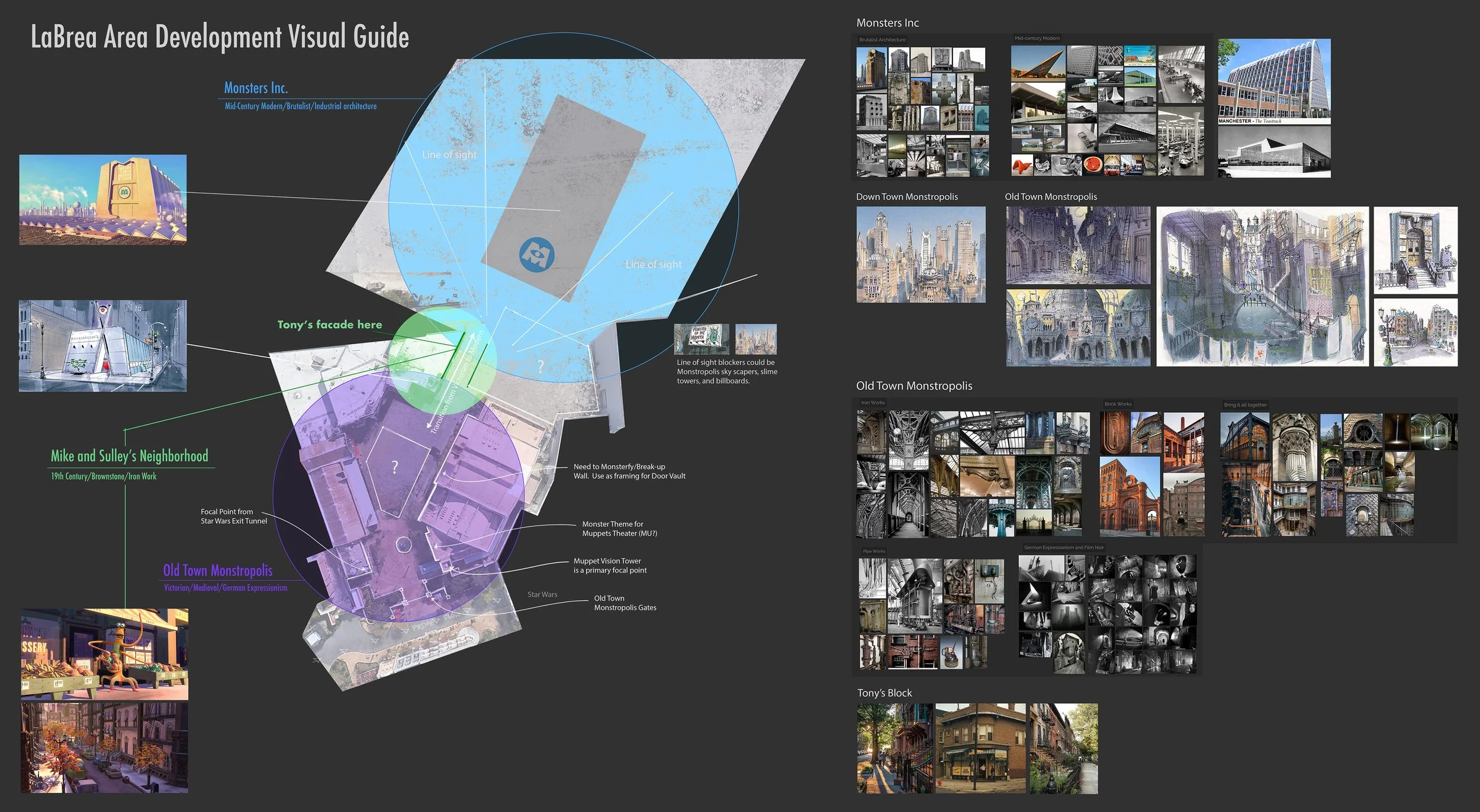 LaBrea_AD_TopDown_VisualGuide_01.jpg