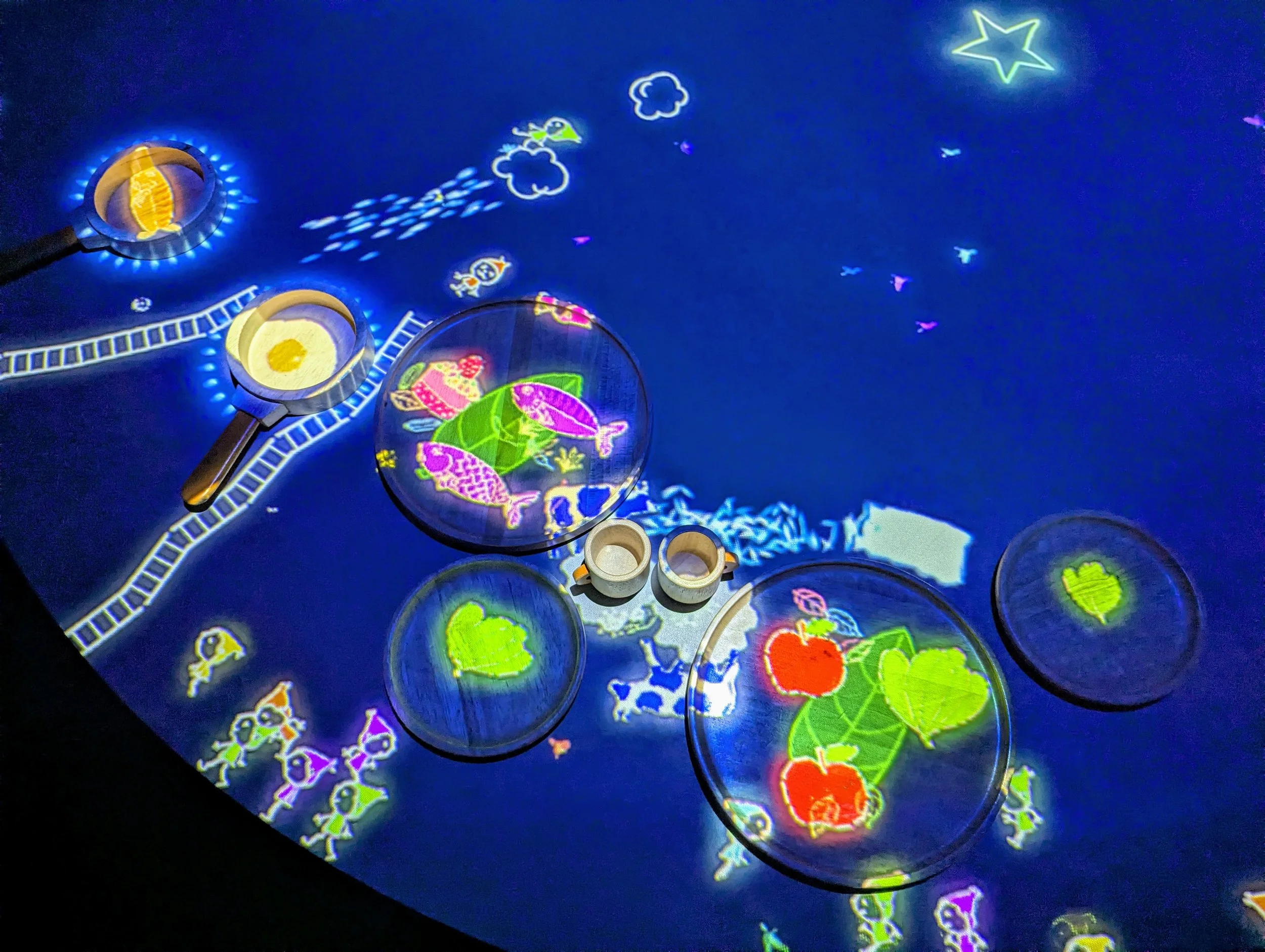 Teamlabs Vortex First Look: TeamLab Biovortex Kyoto — Danny With Love