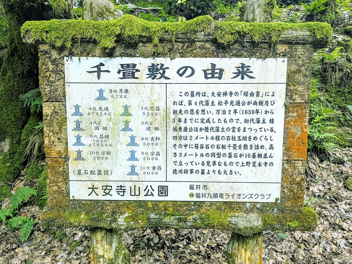 Grave sign and map at Senjojiki Cemetery (千畳敷), Daianzenji Temple, Fukui City, Fukui Prefecture, Japan (2026). Photo by Danny With Love.