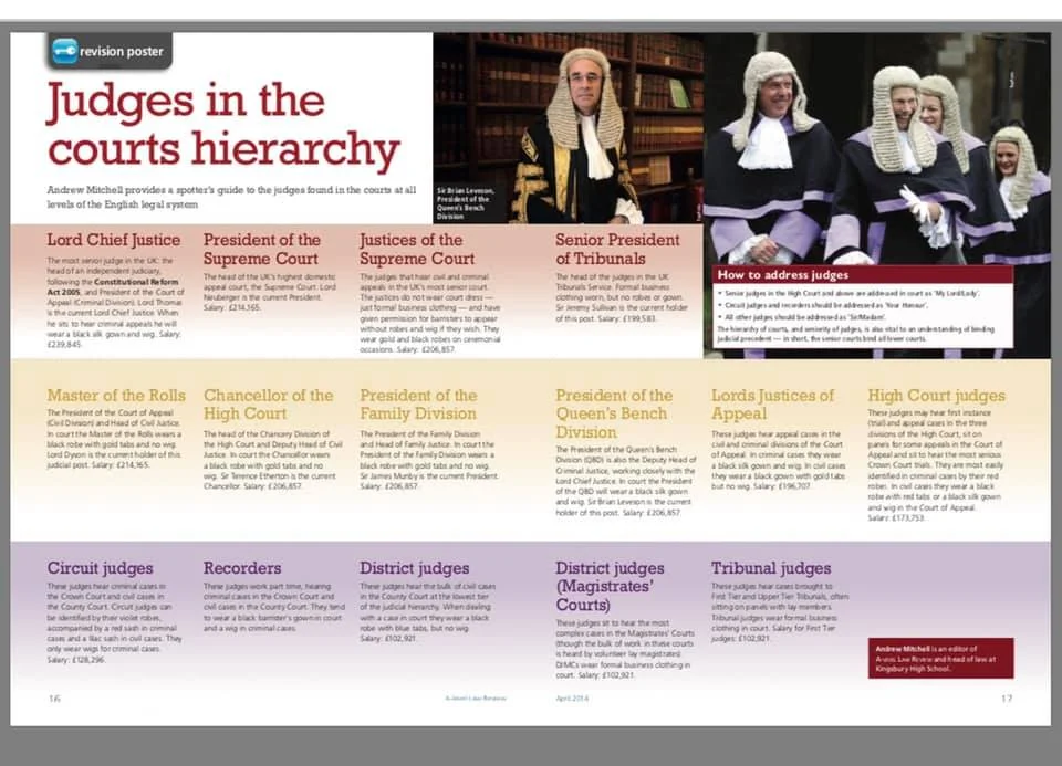 criminal court and the family court differences — Advice