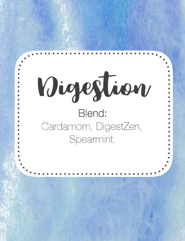Digestion-FREE-10ml-Rollerbottle-Blend-Label-JPEG-HOO-Happiness-Blog.jpg