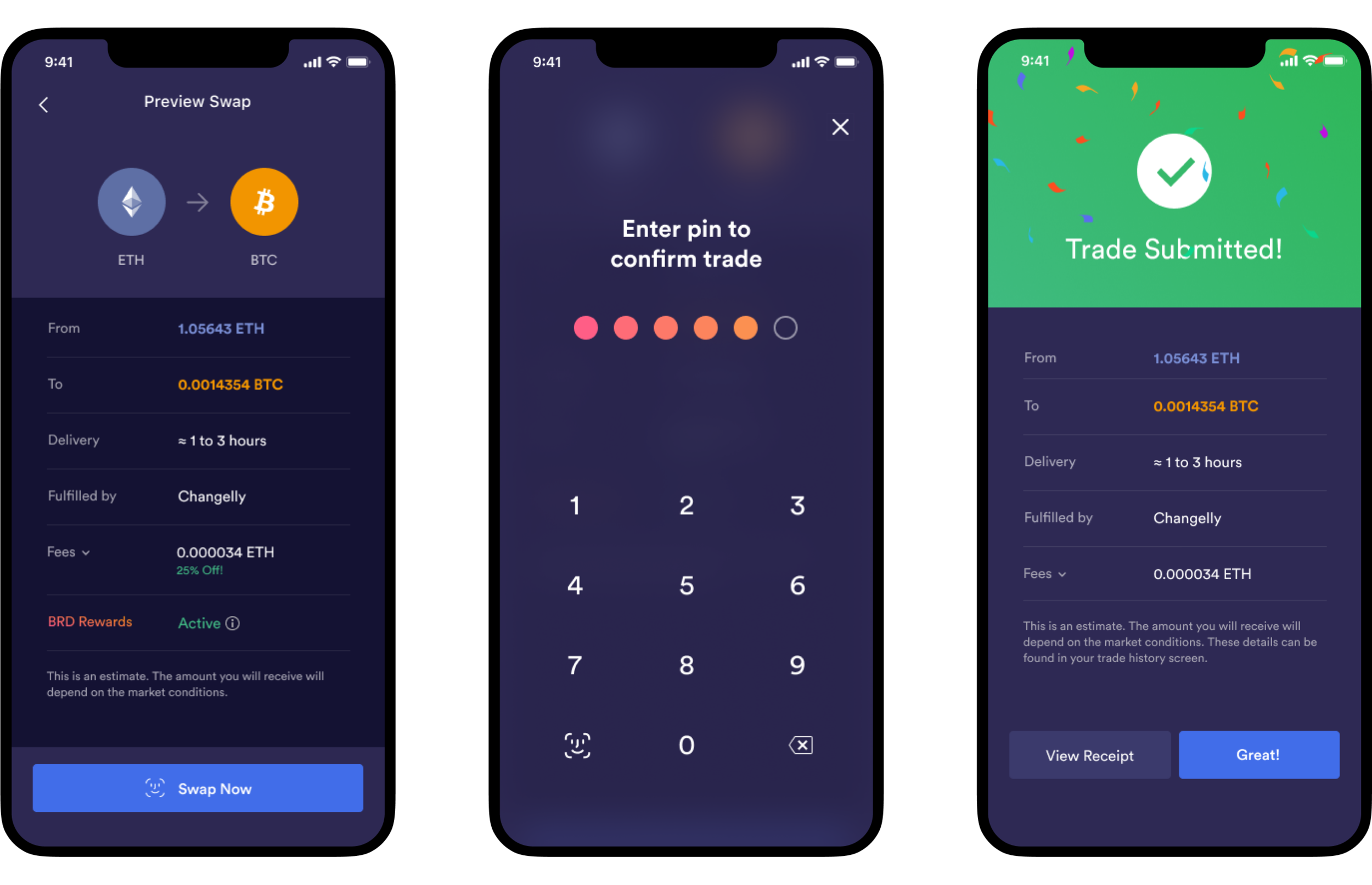 BRD — Super Labs Inc.