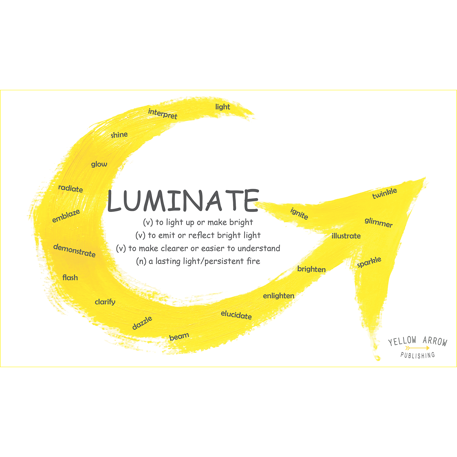 Announcing our 2026 yearly theme