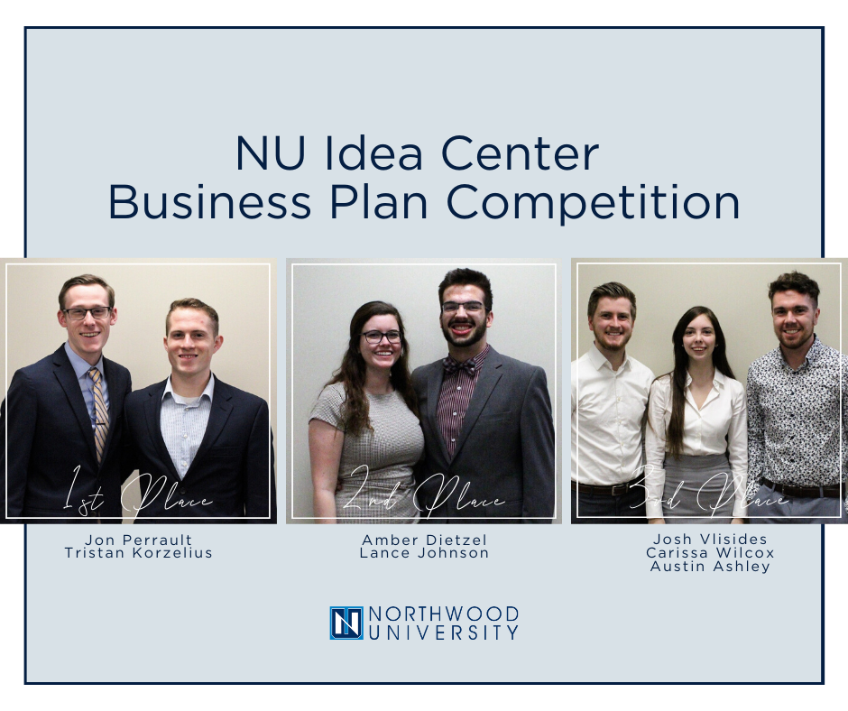 Announcing the Winners of the Idea Center Business Plan Competition