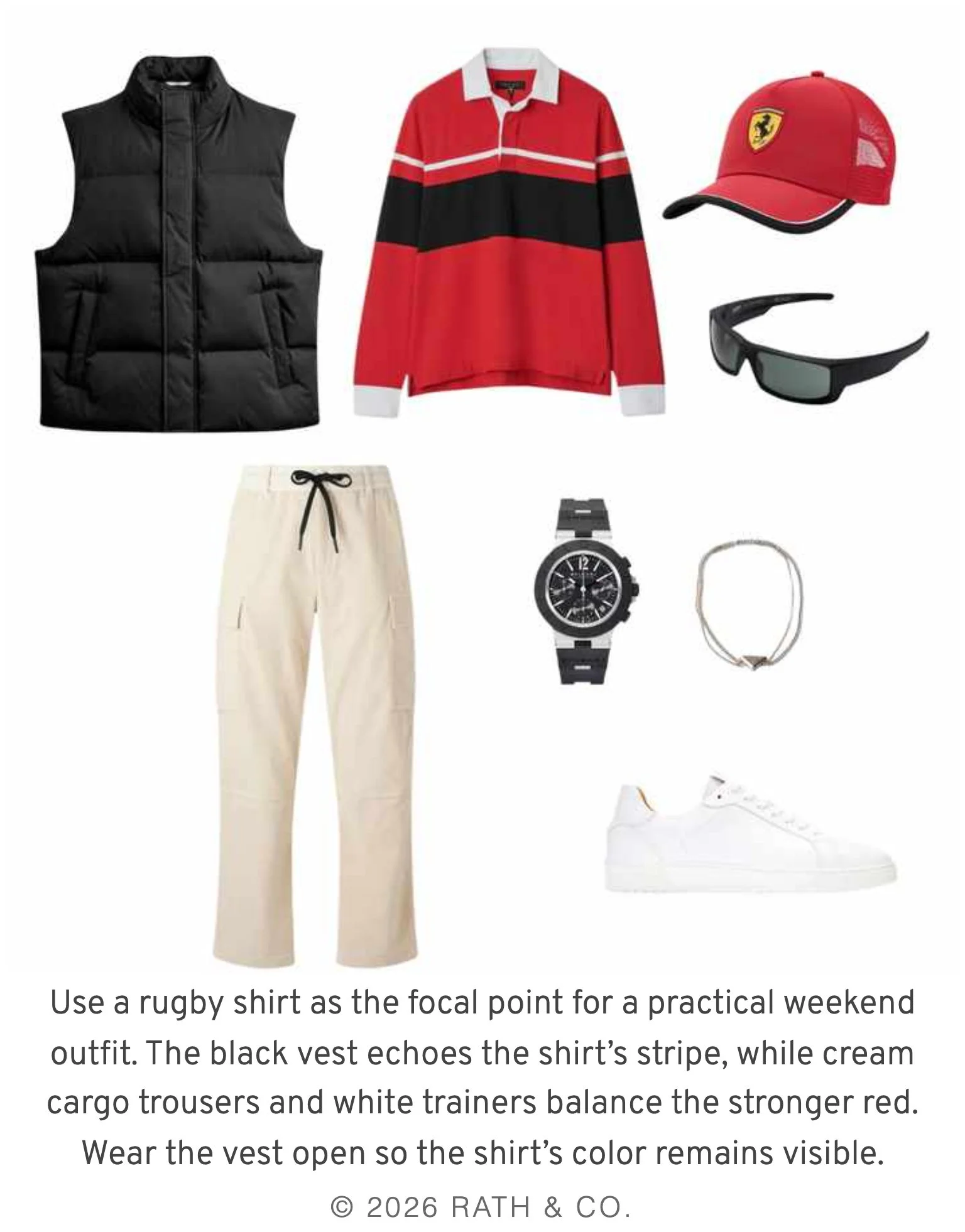 Mens Style Consultant