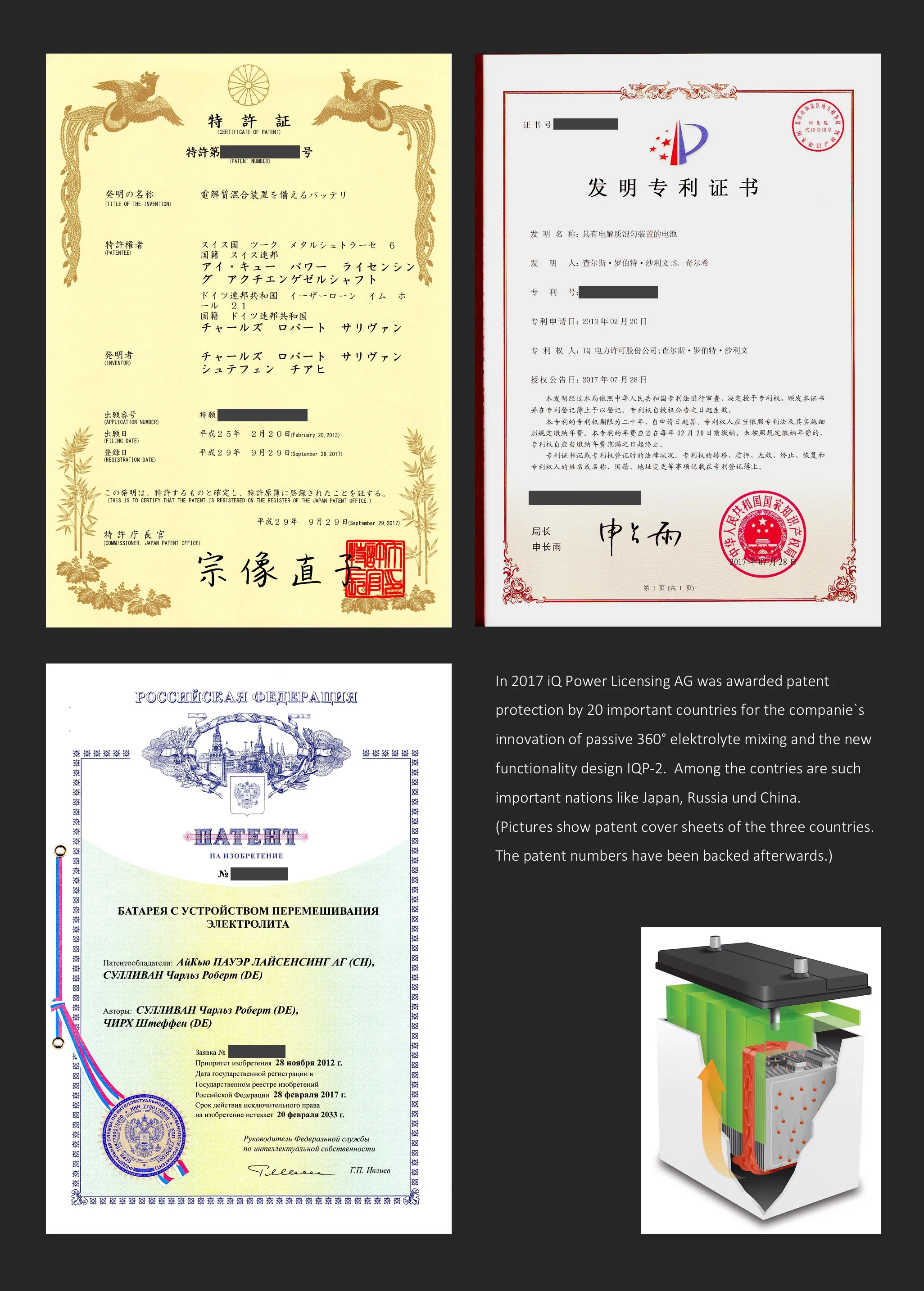 2017 Patents awarded for 2nd generation (iQ-2) technology in over 25 countries, including China and Japan