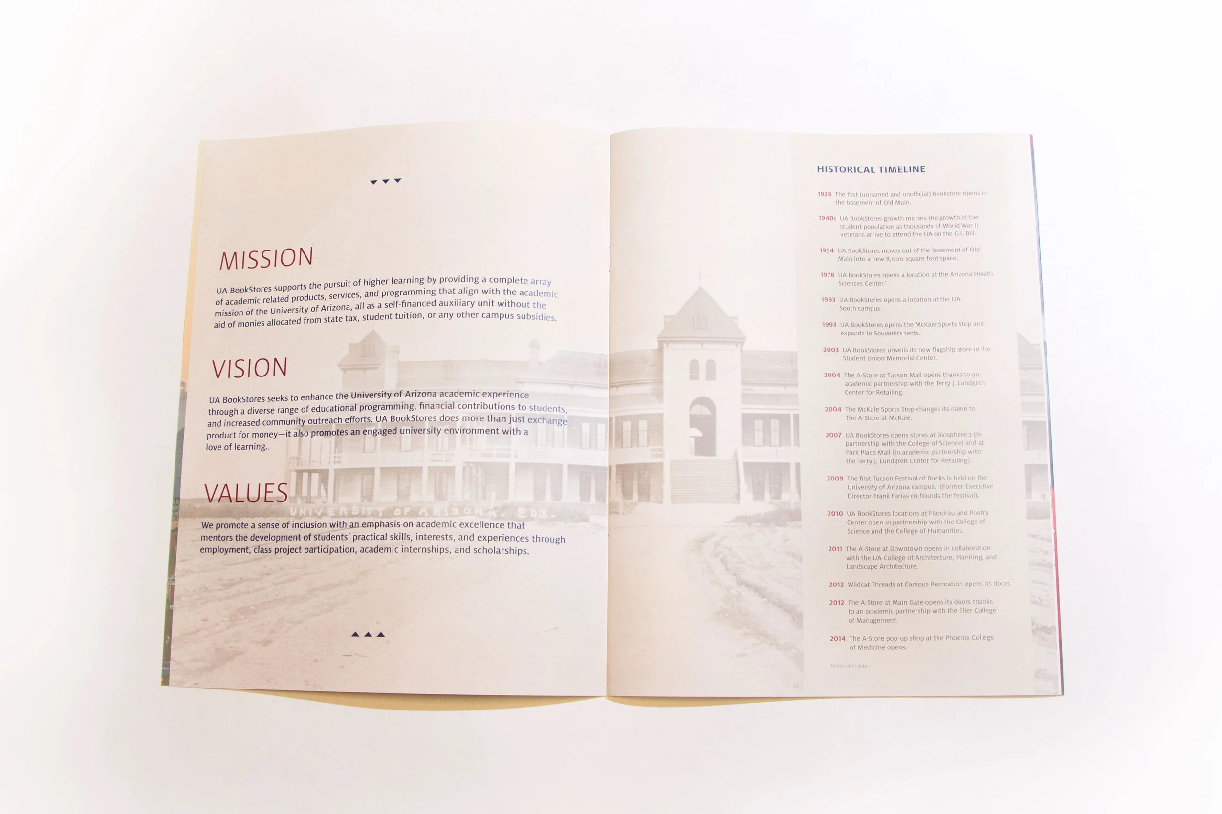 Profile Book – Mission, vision, values, and history  