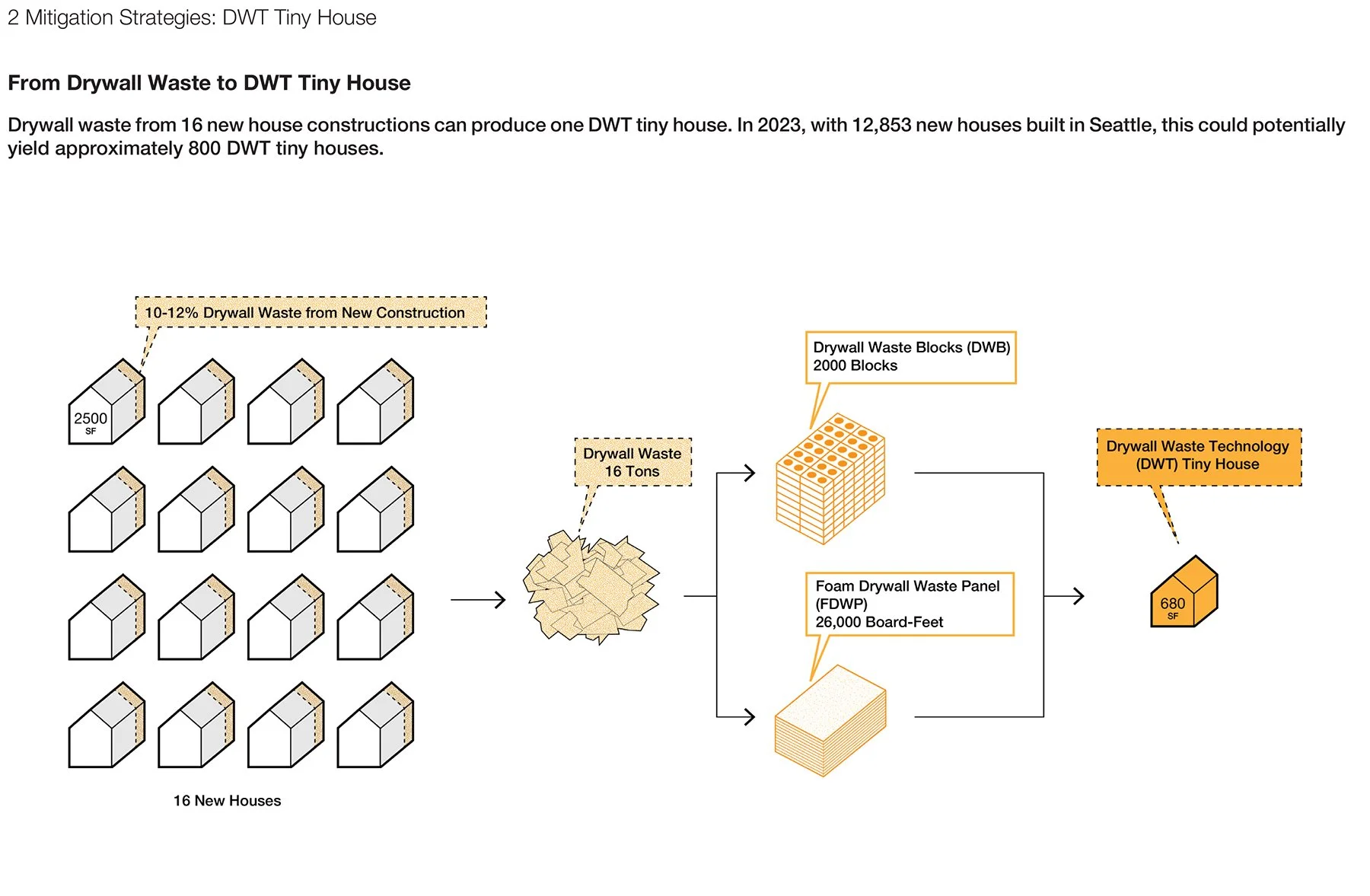 DWT Tiny House Hi-Res Images-13.jpg