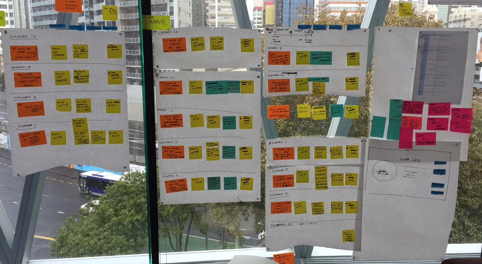   UX wall-mapping exercises provided a good starting point to determine key user requirements and journeys. Focus groups were then set-up to review and comment on clickable wireframes (InVision), before I settled on a proposed UX/UI solution for the 