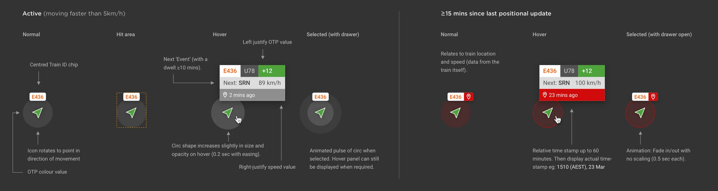  Train and Car assets were represented using simplistic icons. These displayed key ID numbers, along with directional cues to the user. Hover states provided secondary information such as; speed, on-time performance and next location. 