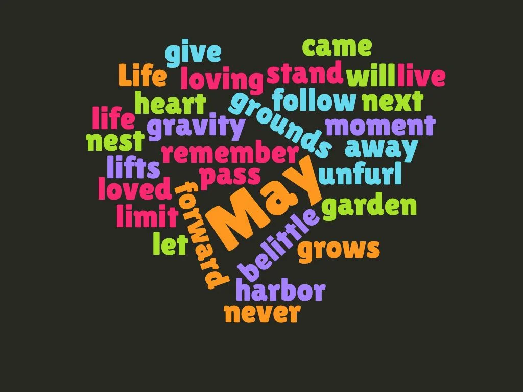 wordcloudMayYouLive2.jpg