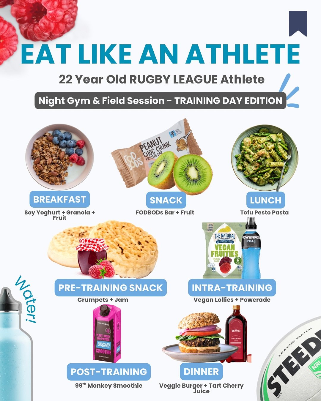As a sports dietitian, I love sharing real-life examples of how my athletes fuel their bodies for performance 🏉💪

This nutrition snapshot is from one of my MJ Health Athletes, 22-year-old vegan women&rsquo;s rugby league player. With high training 